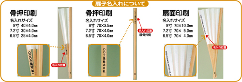 名入れ印刷